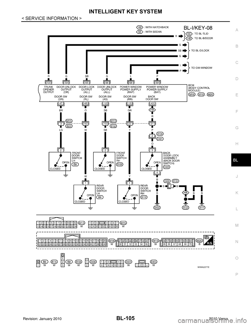 NISSAN LATIO 2010  Service Repair Manual INTELLIGENT KEY SYSTEMBL-105
< SERVICE INFORMATION >
C
DE
F
G H
J
K L
M A
B
BL
N
O P
WIWA2277E
Revision: January 20102010 Versa 