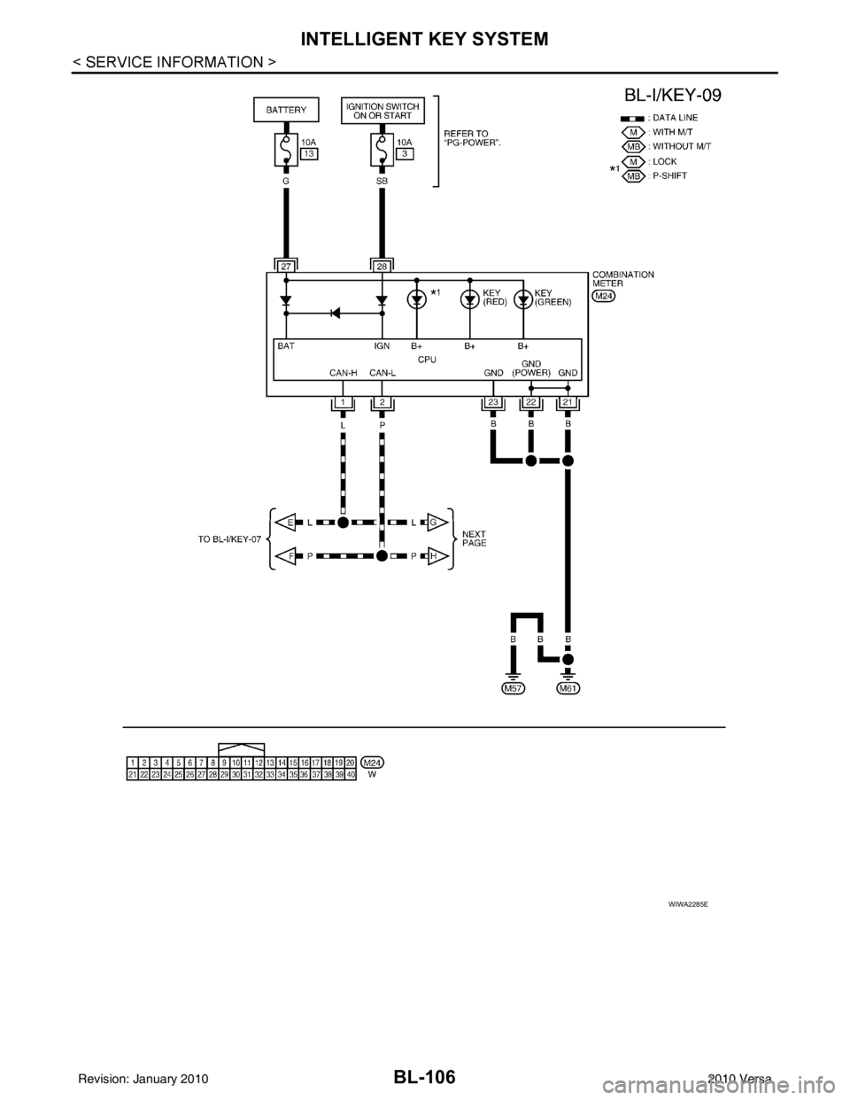 NISSAN LATIO 2010  Service Repair Manual BL-106
< SERVICE INFORMATION >
INTELLIGENT KEY SYSTEM
WIWA2285E
Revision: January 20102010 Versa 