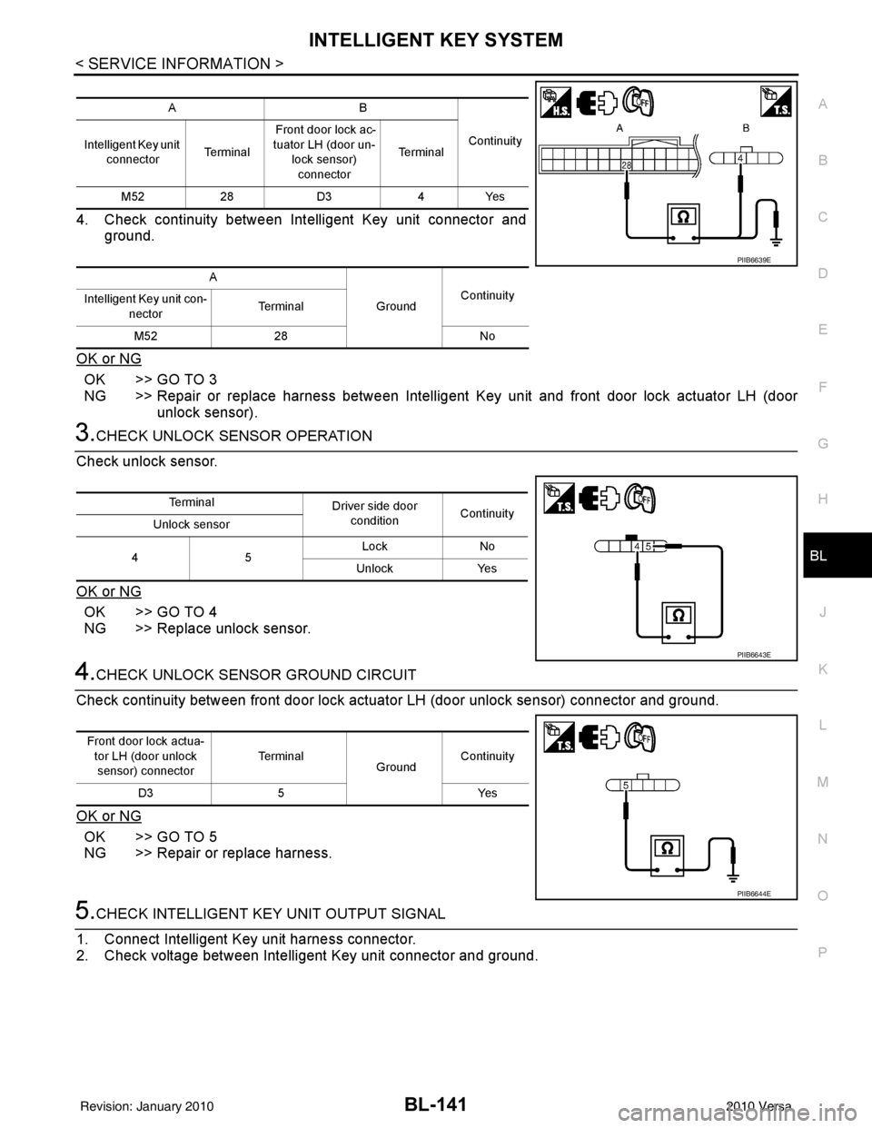 NISSAN LATIO 2010 Service Repair Manual INTELLIGENT KEY SYSTEMBL-141
< SERVICE INFORMATION >
C
DE
F
G H
J
K L
M A
B
BL
N
O P
4. Check continuity between Intelligent Key unit connector and ground.
OK or NG
OK >> GO TO 3
NG >> Repair or repla NISSAN LATIO 2010 Service Repair Manual INTELLIGENT KEY SYSTEMBL-141
< SERVICE INFORMATION >
C
DE
F
G H
J
K L
M A
B
BL
N
O P
4. Check continuity between Intelligent Key unit connector and ground.
OK or NG
OK >> GO TO 3
NG >> Repair or repla