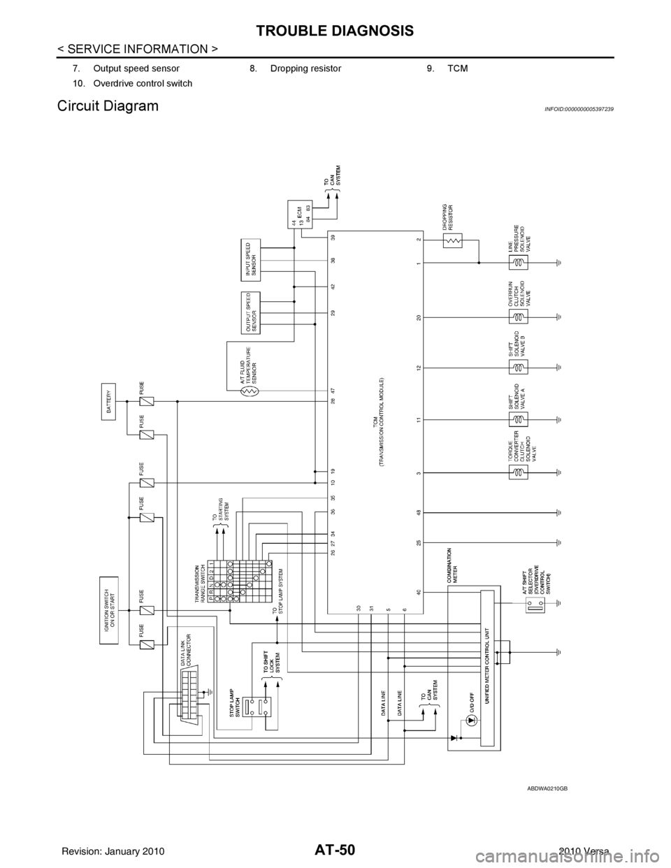NISSAN LATIO 2010  Service Manual PDF AT-50
< SERVICE INFORMATION >
TROUBLE DIAGNOSIS
Circuit Diagram
INFOID:0000000005397239
7. Output speed sensor 8. Dropping resistor 9. TCM
10. Overdrive control switch
ABDWA0210GB
Revision: January 20