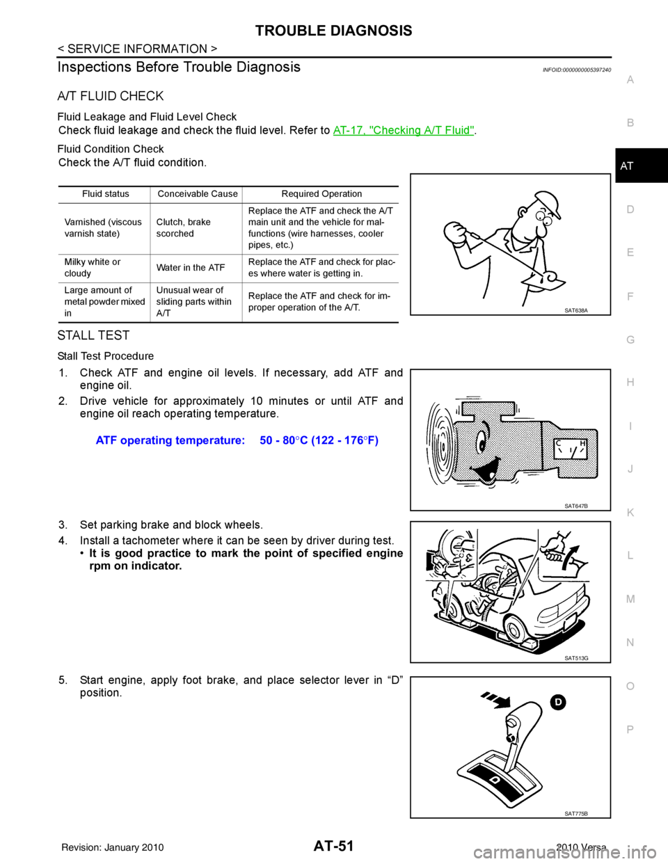 NISSAN LATIO 2010  Service Manual PDF TROUBLE DIAGNOSISAT-51
< SERVICE INFORMATION >
DE
F
G H
I
J
K L
M A
B
AT
N
O P
Inspections Before Trouble DiagnosisINFOID:0000000005397240
A/T FLUID CHECK
Fluid Leakage and Fluid Level Check
Check flu