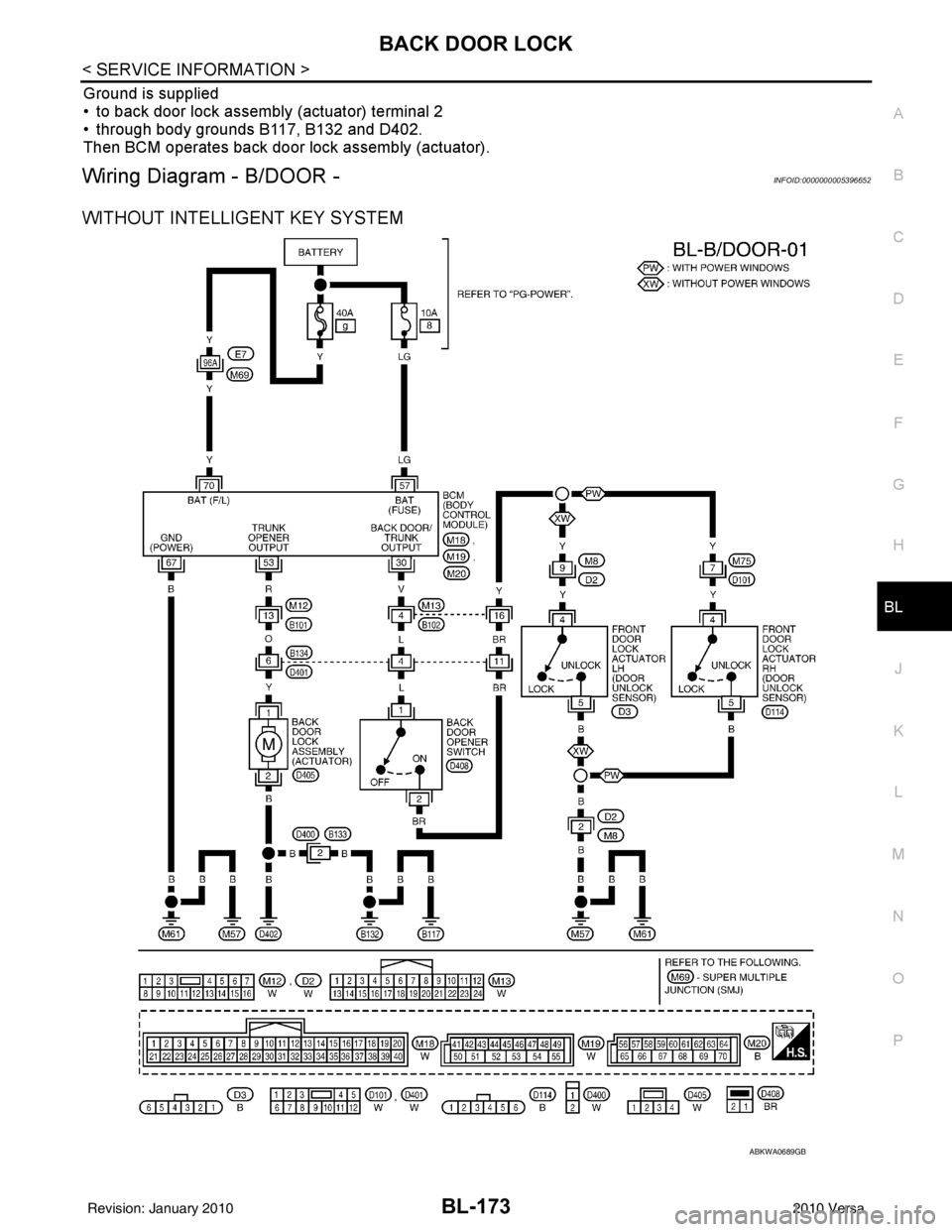 NISSAN LATIO 2010  Service Repair Manual BACK DOOR LOCKBL-173
< SERVICE INFORMATION >
C
DE
F
G H
J
K L
M A
B
BL
N
O P
Ground is supplied
• to back door lock assembly (actuator) terminal 2
• through body grounds B117, B132 and D402.
Then 