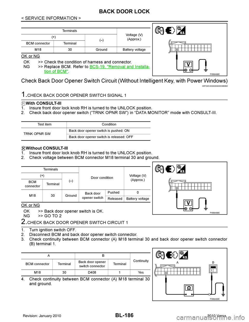 NISSAN LATIO 2010 Service Repair Manual BL-186
< SERVICE INFORMATION >
BACK DOOR LOCK
OK or NG
OK >> Check the condition of harness and connector.
NG >> Replace BCM. Refer to BCS-19, "
Removal and Installa-
tion of BCM".
Check Back Door Ope NISSAN LATIO 2010 Service Repair Manual BL-186
< SERVICE INFORMATION >
BACK DOOR LOCK
OK or NG
OK >> Check the condition of harness and connector.
NG >> Replace BCM. Refer to BCS-19, "
Removal and Installa-
tion of BCM".
Check Back Door Ope