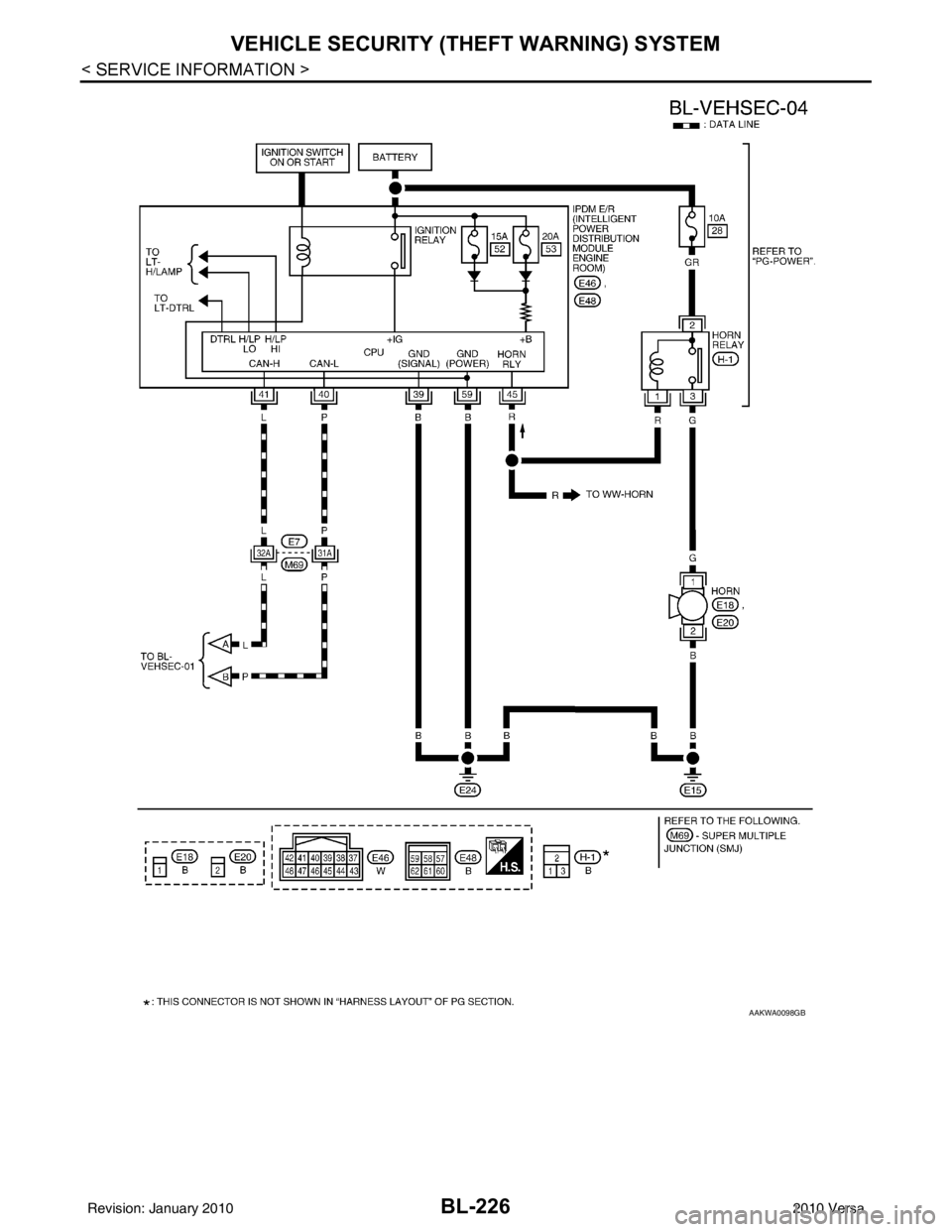 NISSAN LATIO 2010 Service Repair Manual BL-226
< SERVICE INFORMATION >
VEHICLE SECURITY (THEFT WARNING) SYSTEM
AAKWA0098GB
Revision: January 20102010 Versa NISSAN LATIO 2010 Service Repair Manual BL-226
< SERVICE INFORMATION >
VEHICLE SECURITY (THEFT WARNING) SYSTEM
AAKWA0098GB
Revision: January 20102010 Versa