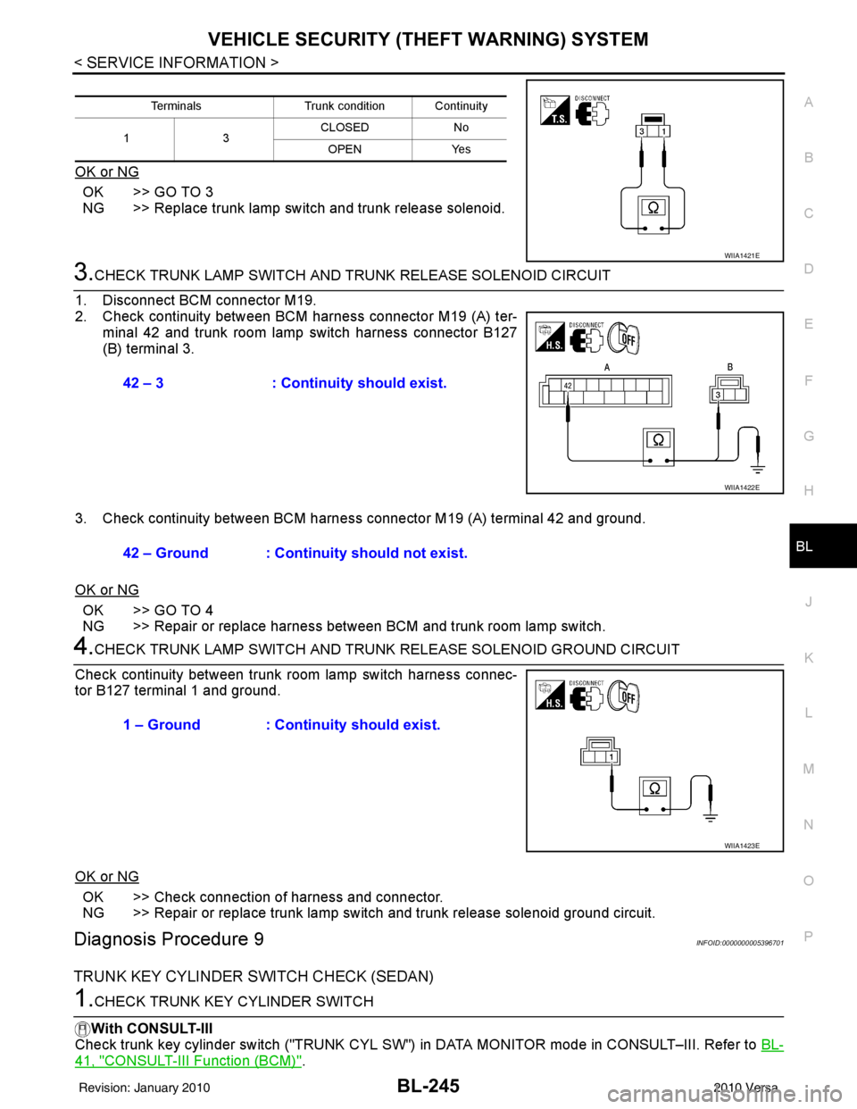 NISSAN LATIO 2010 Service Repair Manual VEHICLE SECURITY (THEFT WARNING) SYSTEMBL-245
< SERVICE INFORMATION >
C
DE
F
G H
J
K L
M A
B
BL
N
O P
OK or NG
OK >> GO TO 3
NG >> Replace trunk lamp switch and trunk release solenoid.
3.CHECK TRUNK L NISSAN LATIO 2010 Service Repair Manual VEHICLE SECURITY (THEFT WARNING) SYSTEMBL-245
< SERVICE INFORMATION >
C
DE
F
G H
J
K L
M A
B
BL
N
O P
OK or NG
OK >> GO TO 3
NG >> Replace trunk lamp switch and trunk release solenoid.
3.CHECK TRUNK L