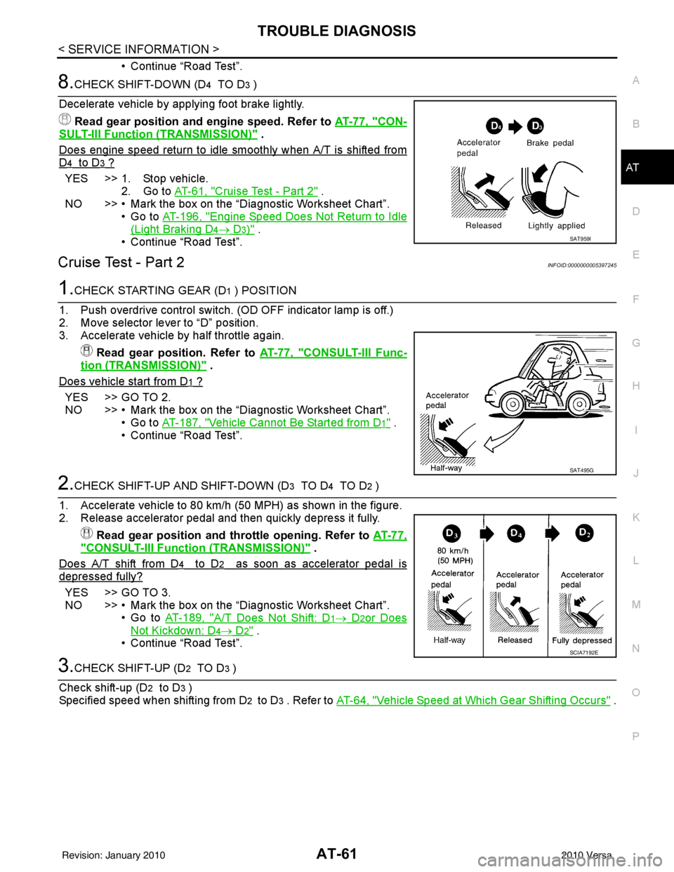 NISSAN LATIO 2010 Service Manual PDF TROUBLE DIAGNOSISAT-61
< SERVICE INFORMATION >
DE
F
G H
I
J
K L
M A
B
AT
N
O P
• Continue “Road Test”.
8.CHECK SHIFT-DOWN (D4 TO D3 )
Decelerate vehicle by applying foot brake lightly. Read gea NISSAN LATIO 2010 Service Manual PDF TROUBLE DIAGNOSISAT-61
< SERVICE INFORMATION >
DE
F
G H
I
J
K L
M A
B
AT
N
O P
• Continue “Road Test”.
8.CHECK SHIFT-DOWN (D4 TO D3 )
Decelerate vehicle by applying foot brake lightly. Read gea