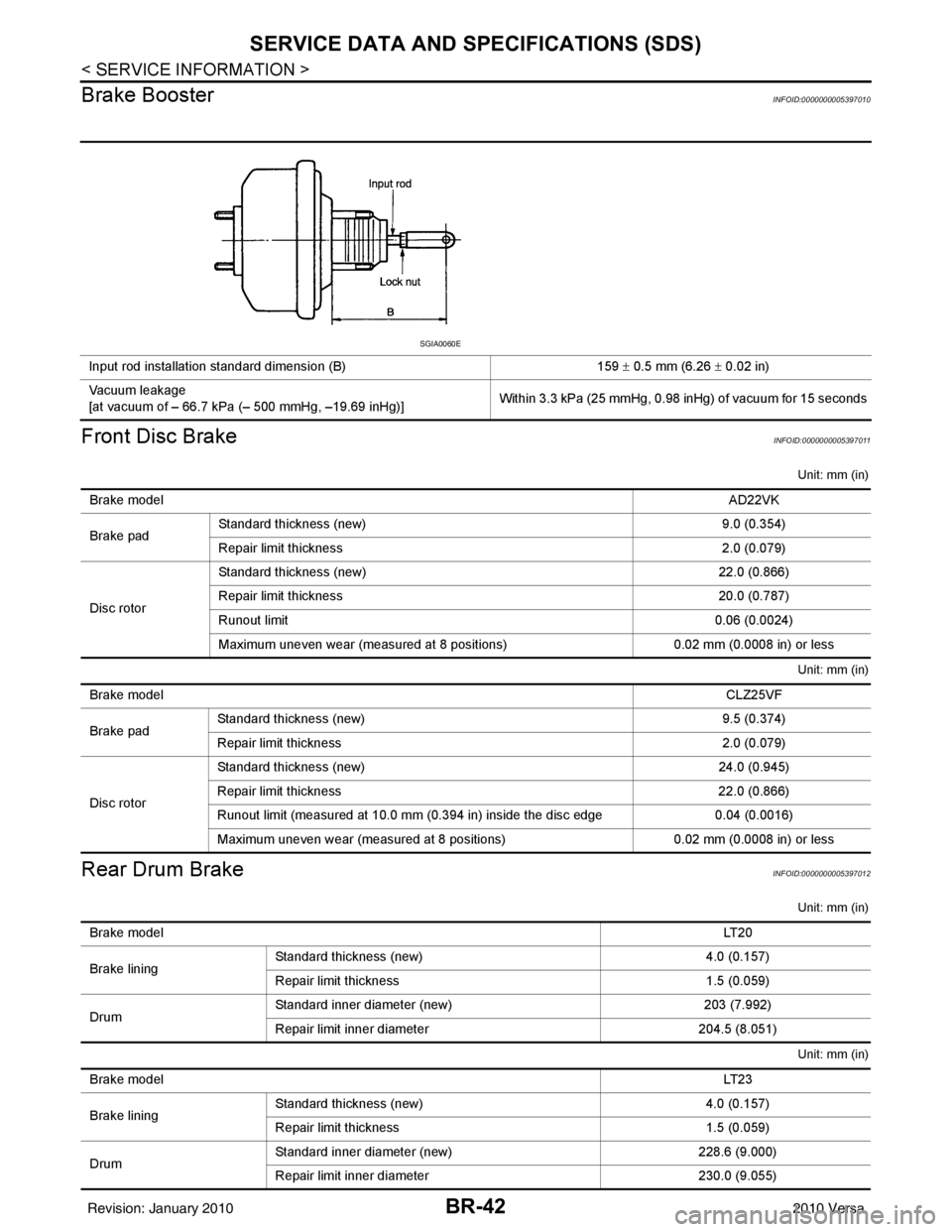 NISSAN LATIO 2010  Service Repair Manual BR-42
< SERVICE INFORMATION >
SERVICE DATA AND SPECIFICATIONS (SDS)
Brake Booster
INFOID:0000000005397010
Front Disc BrakeINFOID:0000000005397011
Unit: mm (in)
Unit: mm (in)
Rear Drum BrakeINFOID:0000
