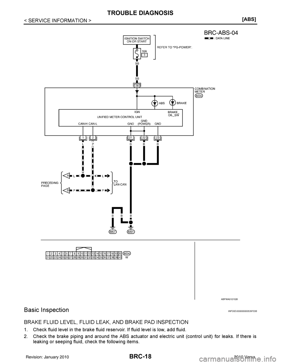 NISSAN LATIO 2010  Service Repair Manual BRC-18
< SERVICE INFORMATION >[ABS]
TROUBLE DIAGNOSIS
Basic Inspection
INFOID:0000000005397036
BRAKE FLUID LEVEL, FLUID LEAK, AND BRAKE PAD INSPECTION
1. Check fluid level in the brake fluid reservoir