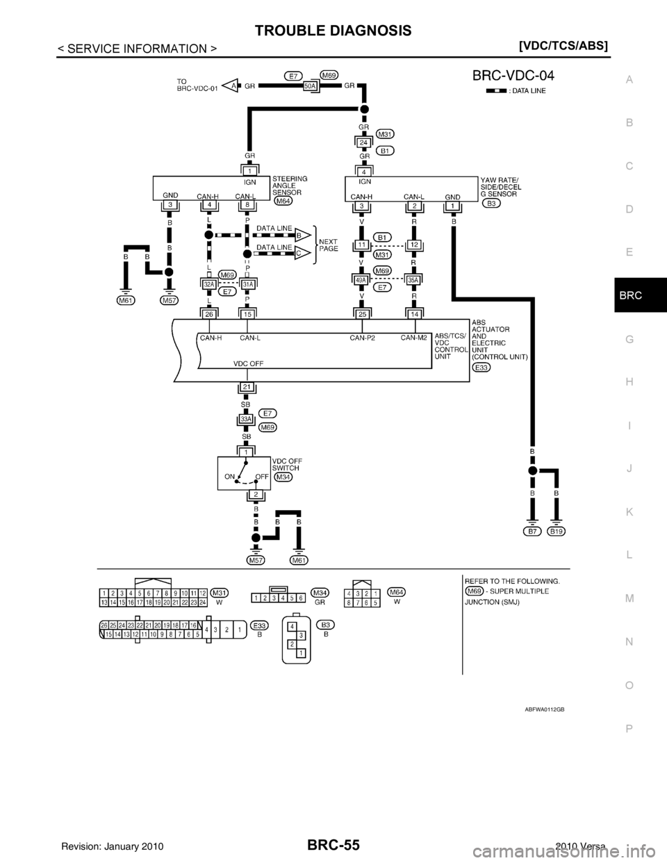 NISSAN LATIO 2010  Service Repair Manual TROUBLE DIAGNOSISBRC-55
< SERVICE INFORMATION > [VDC/TCS/ABS]
C
D
E
G H
I
J
K L
M A
B
BRC
N
O P
ABFWA0112GB
Revision: January 20102010 Versa 