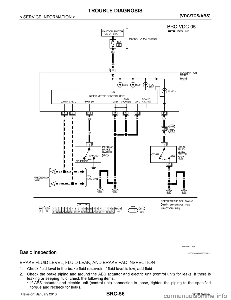 NISSAN LATIO 2010  Service Repair Manual BRC-56
< SERVICE INFORMATION >[VDC/TCS/ABS]
TROUBLE DIAGNOSIS
Basic Inspection
INFOID:0000000005612155
BRAKE FLUID LEVEL, FLUID LEAK, AND BRAKE PAD INSPECTION
1. Check fluid level in the brake fluid r