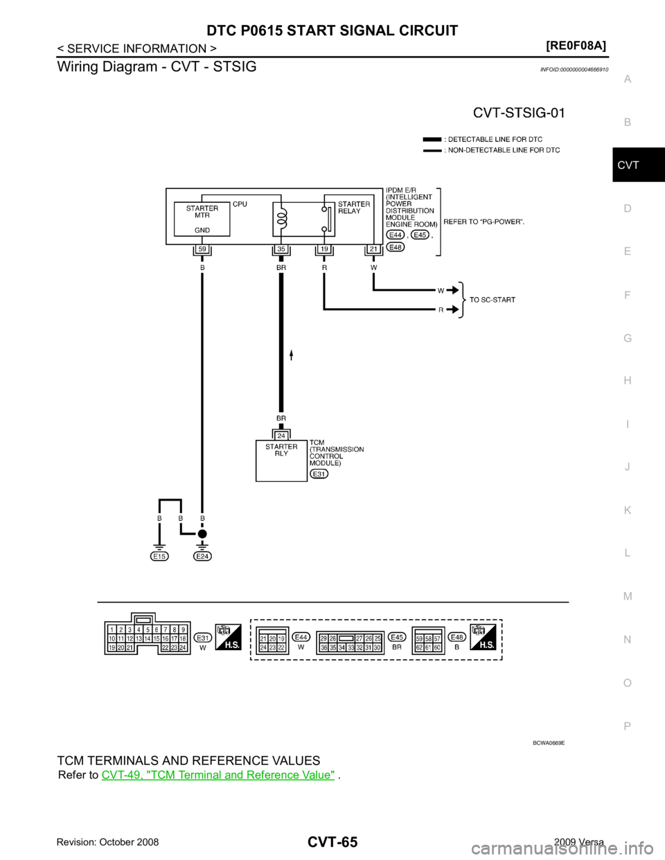 NISSAN LATIO 2009  Service Repair Manual CVT
N
O P
Wiring Diagram - CVT - STSIG
INFOID:0000000004666910
TCM TERMINALS AND REFERENCE VALUES Refer to  CVT-49, " TCM Terminal and Reference Value "  . 
