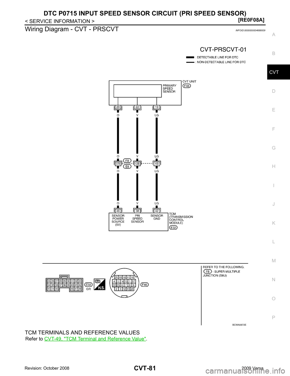 NISSAN LATIO 2009  Service Repair Manual CVT
N
O P
Wiring Diagram - CVT - PRSCVT
INFOID:0000000004666939
TCM TERMINALS AND REFERENCE VALUES Refer to  CVT-49, " TCM Terminal and Reference Value " . 