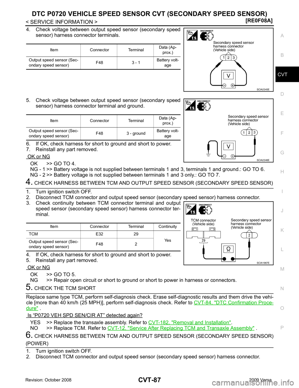 NISSAN LATIO 2009  Service Repair Manual CVT
N
O P
4. Check voltage between output speed sensor (secondary speed
sensor) harness connector terminals.
5. Check voltage between output speed sensor (secondary speed sensor) harness connector ter