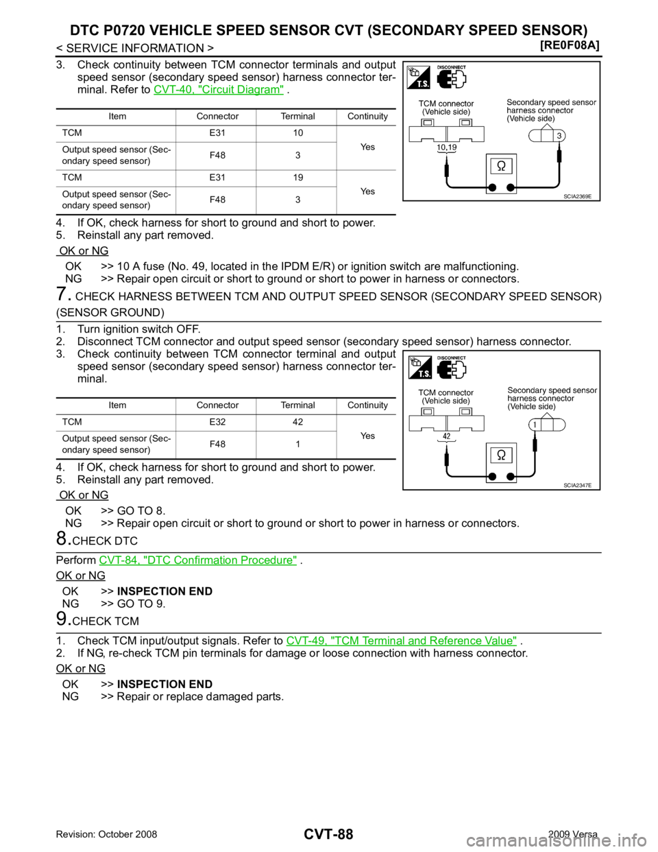 NISSAN LATIO 2009  Service Repair Manual Circuit Diagram "  .
4. If OK, check harness for short to ground and short to power.
5. Reinstall any part removed.
 OK or NG  OK >> 10 A fuse (No. 49, located in the IPDM
 E/R) or ignition switch are