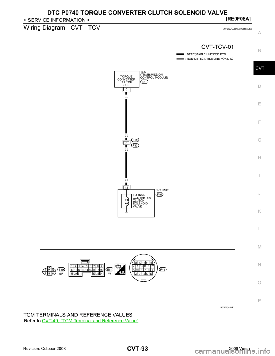 NISSAN LATIO 2009  Service Repair Manual CVT
N
O P
Wiring Diagram - CVT - TCV
INFOID:0000000004666965
TCM TERMINALS AND REFERENCE VALUES Refer to  CVT-49, " TCM Terminal and Reference Value "  . 