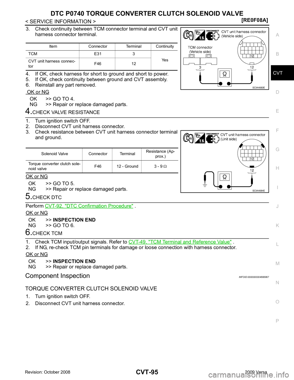 NISSAN LATIO 2009  Service Repair Manual CVT
N
O P
3. Check continuity between TCM connector terminal and CVT unit
harness connector terminal.
4. If OK, check harness for short to ground and short to power.
5. If OK, check continuity between