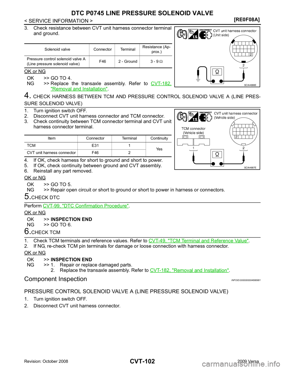 NISSAN LATIO 2009  Service Repair Manual OK  >> GO TO 4.
NG >> Replace  the  transaxle  assembly.  Refer  to   CVT-182," Removal and Installation " .
4.  CHECK  HARNESS  BETWEEN  TCM  AND  PRESSURE  CONTROL  SOLENOID  VALVE  A  (LINE  PRES-O