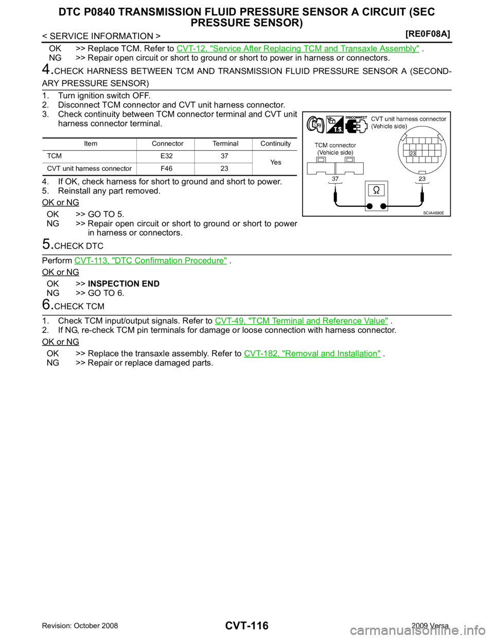 NISSAN LATIO 2009  Service Repair Manual Service After Replacing TCM and Transaxle Assembly "  .
 NG >> Repair open circuit or short to ground or short to power in harness or connectors.
4. CHECK  HARNESS  BETWEEN  TCM  AND  TRANSMISSI ON  F
