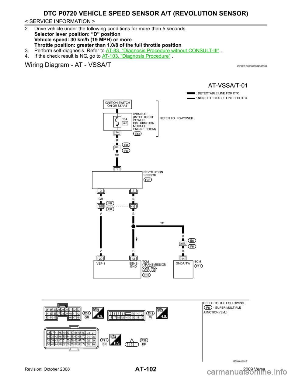 NISSAN LATIO 2009  Service Repair Manual Diagnosis Procedure without CONSULT-III "  .
4. If the check result is NG, go to  AT-103, " Diagnosis Procedure "  .
Wiring Diagram - AT - VSSA/T INFOID:0000000004305359 