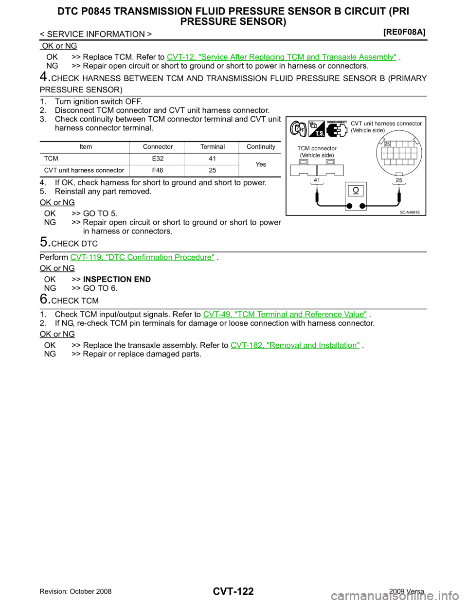 NISSAN LATIO 2009  Service Repair Manual  OK >> Replace TCM. Refer to 
CVT-12, " Service After Replacing TCM and Transaxle Assembly "  .
 NG >> Repair open circuit or short to ground or short to power in harness or connectors.
4. CHECK  HARN