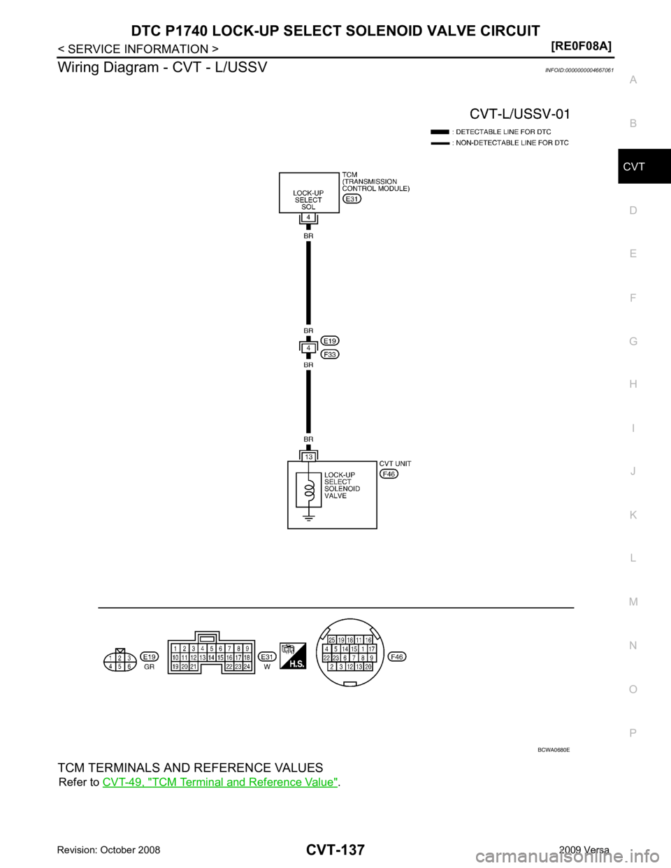 NISSAN LATIO 2009 Service Repair Manual CVT
N
O P
Wiring Diagram - CVT - L/USSV
INFOID:0000000004667061
TCM TERMINALS AND REFERENCE VALUES Refer to CVT-49, " TCM Terminal and Reference Value " . NISSAN LATIO 2009 Service Repair Manual CVT
N
O P
Wiring Diagram - CVT - L/USSV
INFOID:0000000004667061
TCM TERMINALS AND REFERENCE VALUES Refer to CVT-49, " TCM Terminal and Reference Value " .