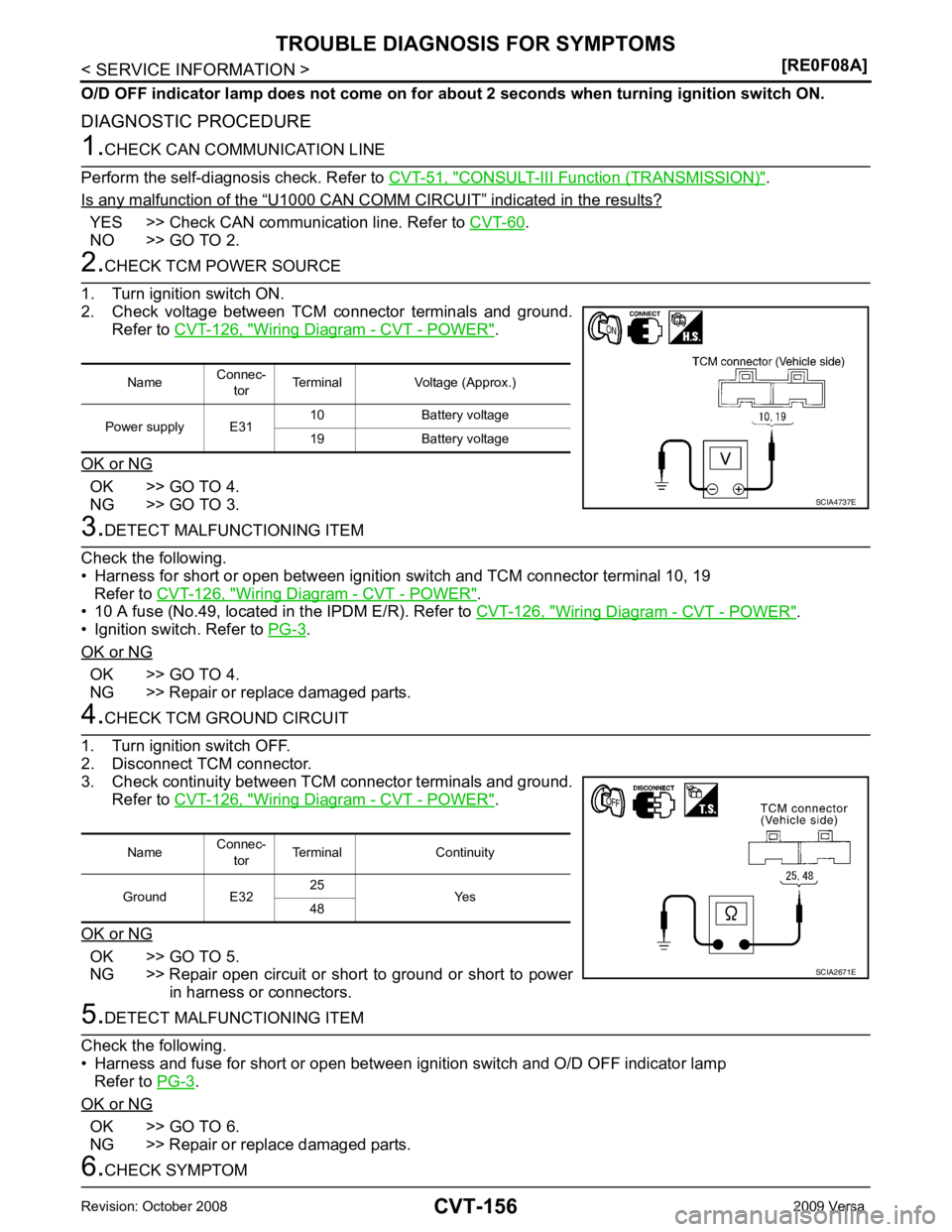 NISSAN LATIO 2009  Service Repair Manual CONSULT-III Function (TRANSMISSION) " .
Is any malfunction of the  “ U1000 CAN COMM CIRCUIT ”  indicated in the results?
YES >> Check CAN communication line. Refer to 
CVT-60 .
NO >> GO TO 2. Wiri