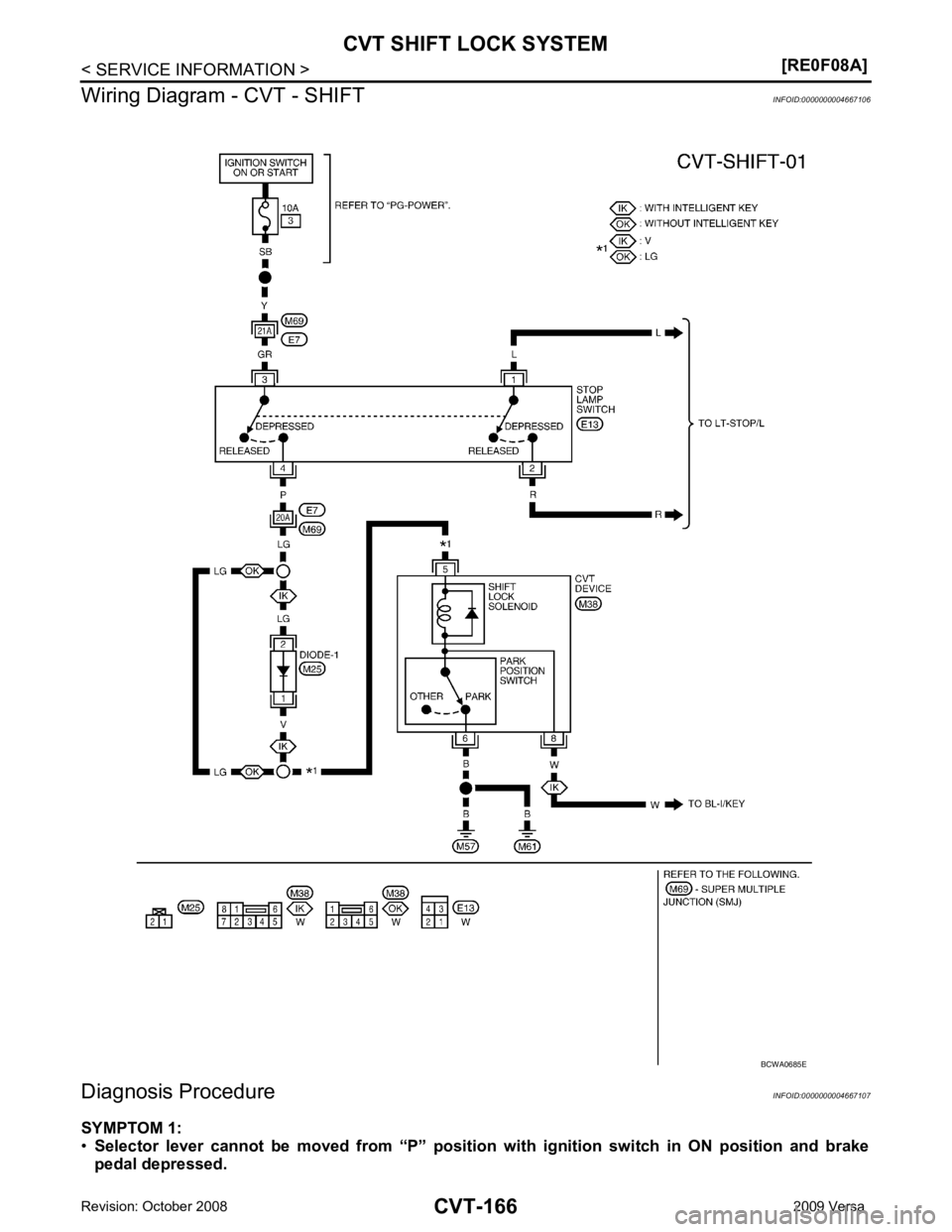 NISSAN LATIO 2009 Service Repair Manual NISSAN LATIO 2009 Service Repair Manual