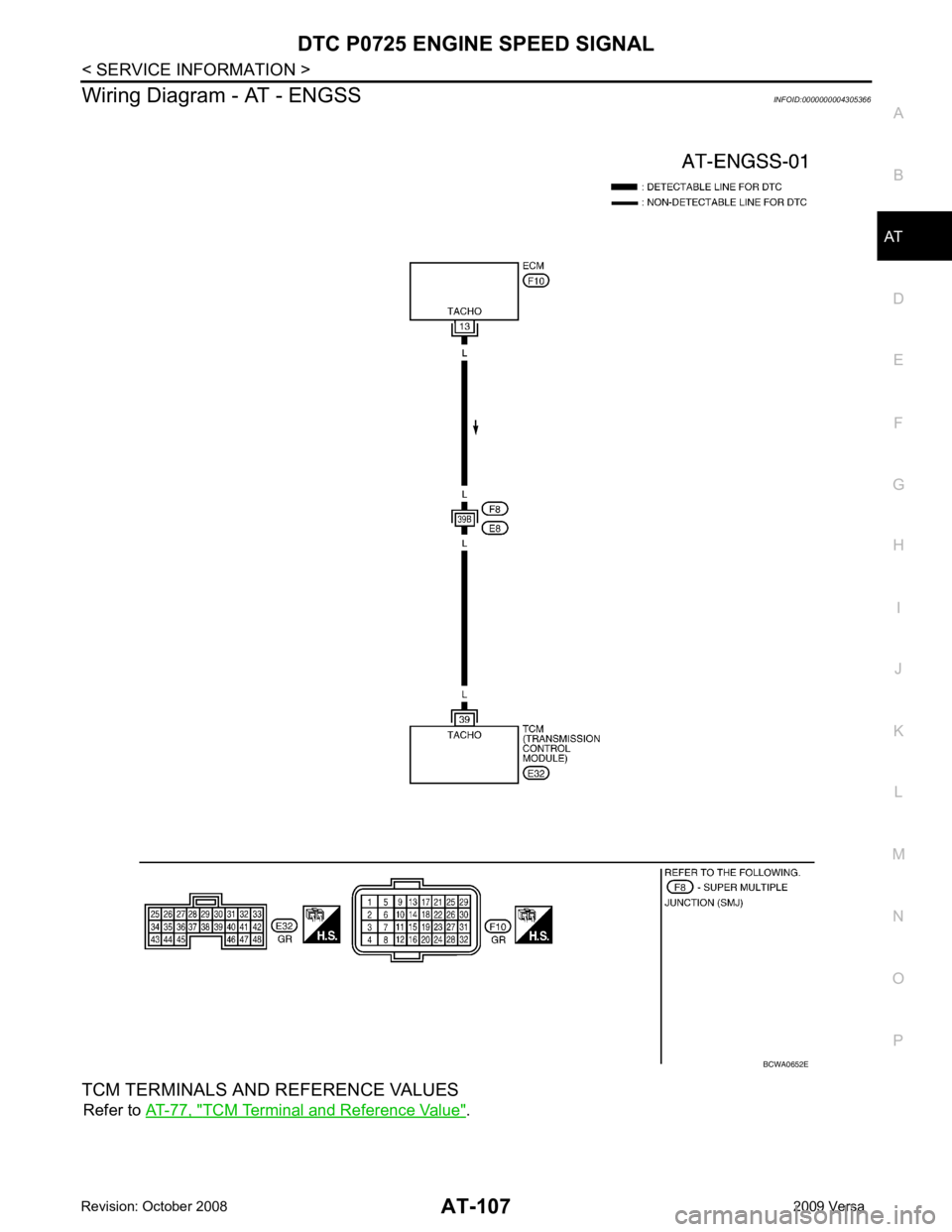 NISSAN LATIO 2009 Service Repair Manual AT
N
O P
Wiring Diagram - AT - ENGSS
INFOID:0000000004305366
TCM TERMINALS AND REFERENCE VALUES Refer to AT-77, " TCM Terminal and Reference Value " . NISSAN LATIO 2009 Service Repair Manual AT
N
O P
Wiring Diagram - AT - ENGSS
INFOID:0000000004305366
TCM TERMINALS AND REFERENCE VALUES Refer to AT-77, " TCM Terminal and Reference Value " .