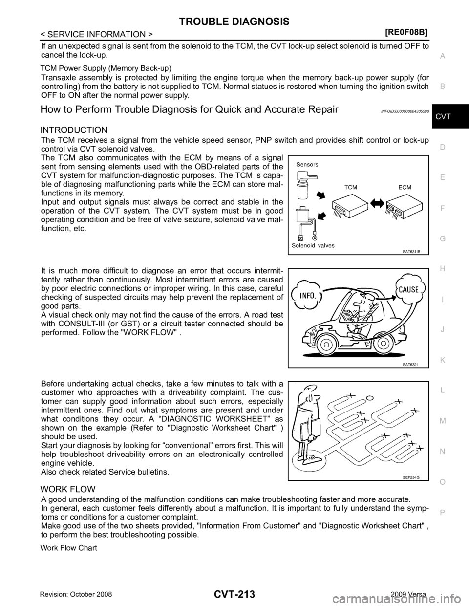 NISSAN LATIO 2009  Service Repair Manual TROUBLE DIAGNOSIS
CVT-213
< SERVICE INFORMATION >
[RE0F08B] D
E
F
G H
I
J
K L
M A
B CVT
N
O P
If an unexpected signal is sent from the solenoid to t
he TCM, the CVT lock-up select solenoid is turned O
