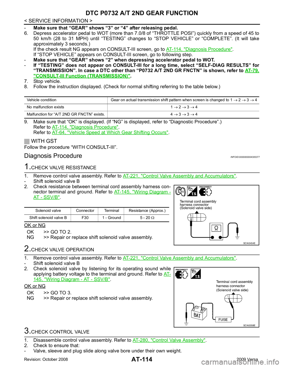 NISSAN LATIO 2009  Service Repair Manual Diagnosis Procedure " .
If “STOP VEHICLE” appears on CONSUL T-III screen, go to following step.
- Make sure that “GEAR” shows “2” wh en depressing accelerator pedal to WOT.
- If  “TESTIN