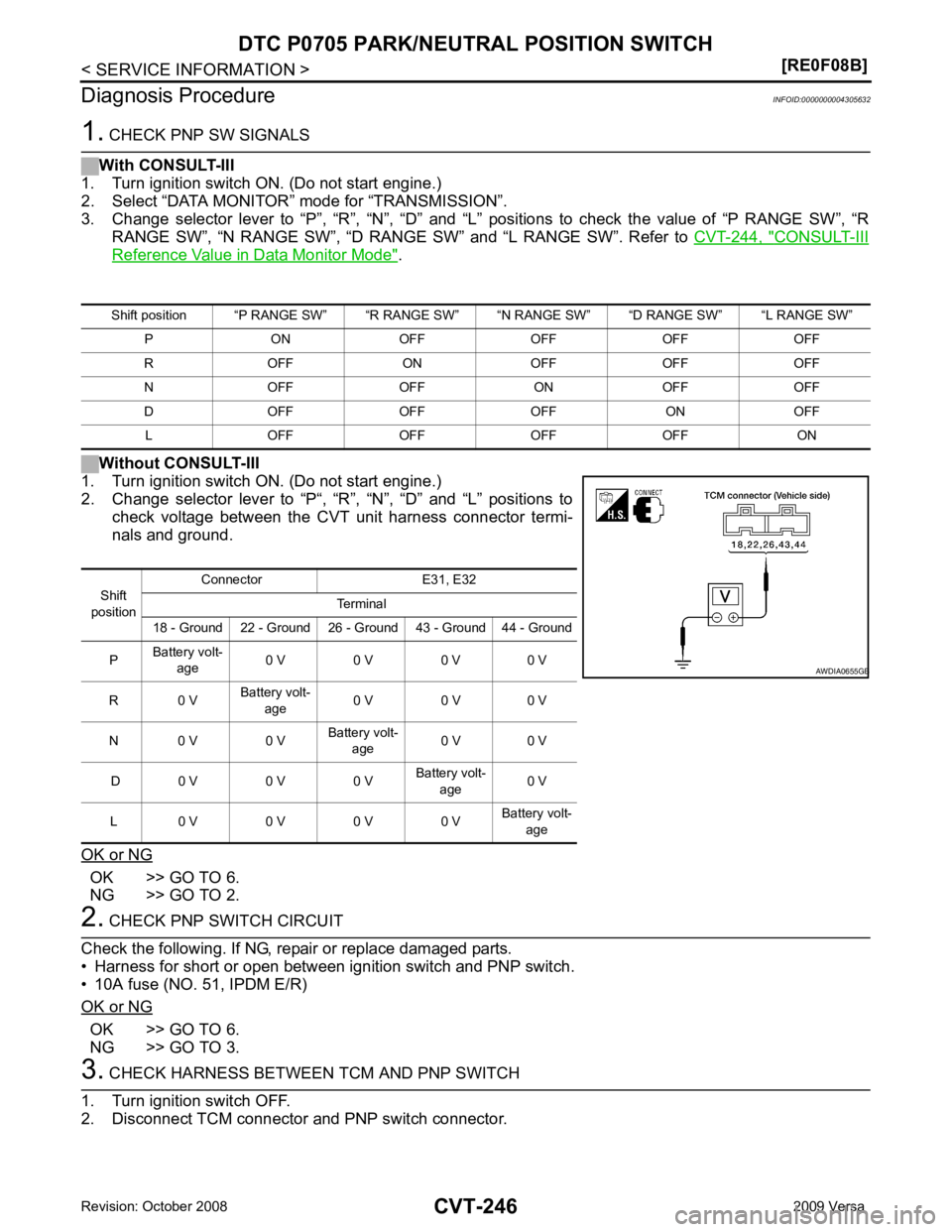 NISSAN LATIO 2009  Service Repair Manual CONSULT-III
Reference Value in Data Monitor Mode " .
Without CONSULT-III
1. Turn ignition switch ON. (Do not start engine.)
2. Change  selector  lever  to  “P“,  “R”,  “N”,  “D”  and  