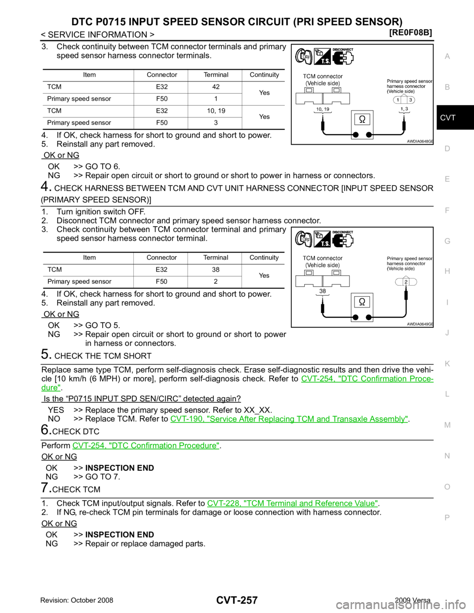 NISSAN LATIO 2009 Service Repair Manual CVT
N
O P
3. Check continuity between TCM connector terminals and primary
speed sensor harness connector terminals.
4. If OK, check harness for short to ground and short to power.
5. Reinstall any par NISSAN LATIO 2009 Service Repair Manual CVT
N
O P
3. Check continuity between TCM connector terminals and primary
speed sensor harness connector terminals.
4. If OK, check harness for short to ground and short to power.
5. Reinstall any par