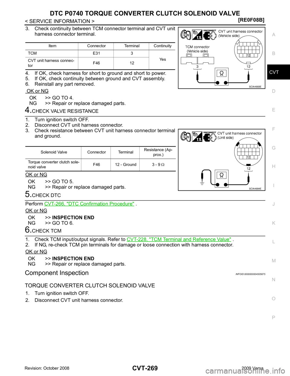 NISSAN LATIO 2009  Service Repair Manual DTC P0740 TORQUE CONVERTE
R CLUTCH SOLENOID VALVE
CVT-269
< SERVICE INFORMATION >
[RE0F08B] D
E
F
G H
I
J
K L
M A
B CVT
N
O P
3. Check continuity between TCM connector terminal and CVT unit
harness co