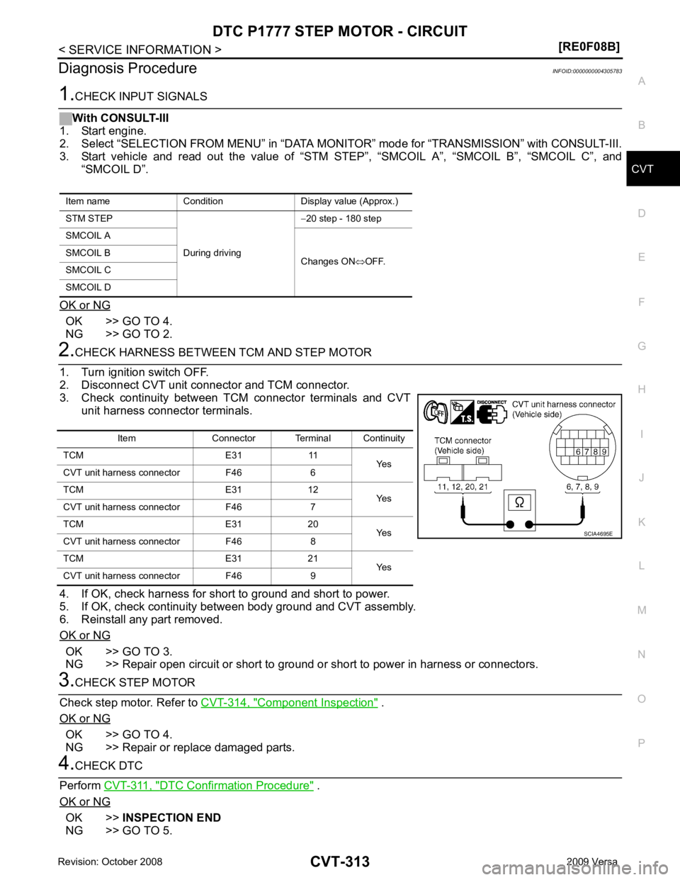 NISSAN LATIO 2009  Service Repair Manual DTC P1777 STEP MOTOR - CIRCUIT
CVT-313
< SERVICE INFORMATION >
[RE0F08B] D
E
F
G H
I
J
K L
M A
B CVT
N
O P
Diagnosis Procedure
INFOID:00000000043057831.
CHECK INPUT SIGNALS
With CONSULT-III
1. Start e