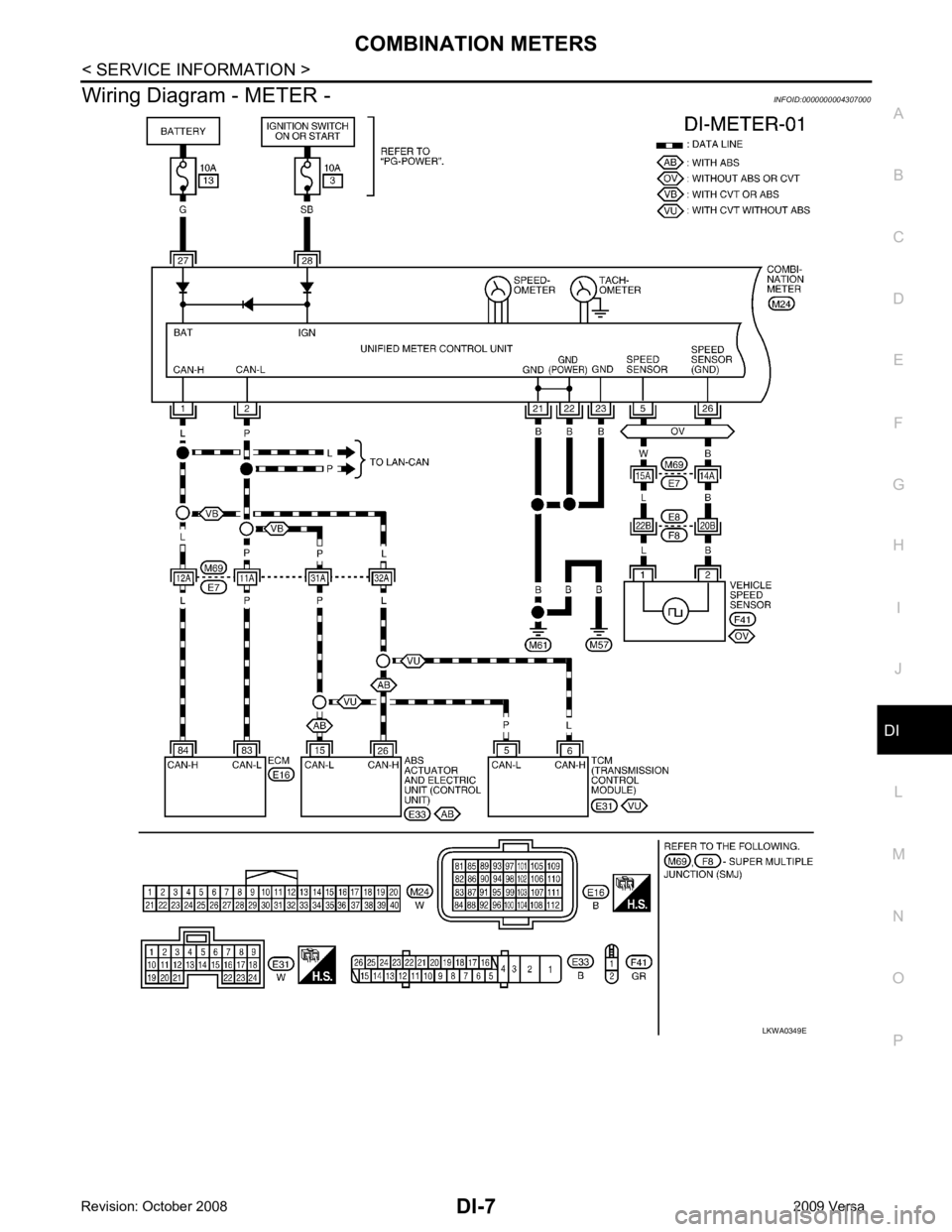 NISSAN LATIO 2009  Service Repair Manual DI
N
O P
Wiring Diagram - METER -
INFOID:0000000004307000 