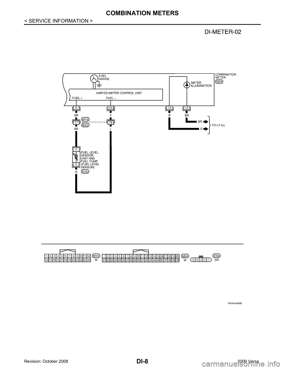 NISSAN LATIO 2009  Service Repair Manual 