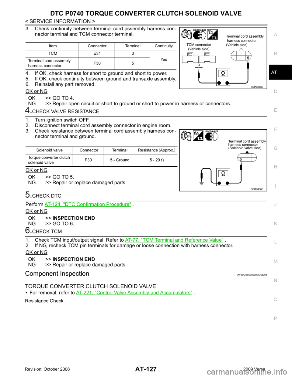 NISSAN LATIO 2009 Service Repair Manual AT
N
O P
3. Check continuity between terminal cord assembly harness con-
nector terminal and TCM connector terminal.
4. If OK, check harness for short to ground and short to power.
5. If OK, check con NISSAN LATIO 2009 Service Repair Manual AT
N
O P
3. Check continuity between terminal cord assembly harness con-
nector terminal and TCM connector terminal.
4. If OK, check harness for short to ground and short to power.
5. If OK, check con