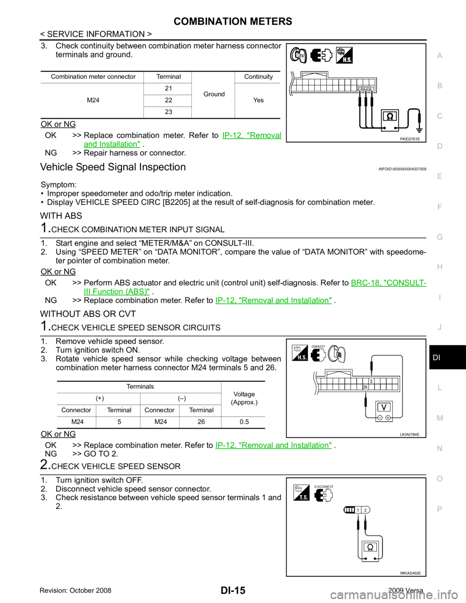 NISSAN LATIO 2009 Service Repair Manual DI
N
O P
3. Check continuity between combination meter harness connector
terminals and ground.
OK or NG OK >> Replace combination meter. Refer to
IP-12, " Removal
and Installation " .
NG >> Re NISSAN LATIO 2009 Service Repair Manual DI
N
O P
3. Check continuity between combination meter harness connector
terminals and ground.
OK or NG OK >> Replace combination meter. Refer to
IP-12, " Removal
and Installation " .
NG >> Re