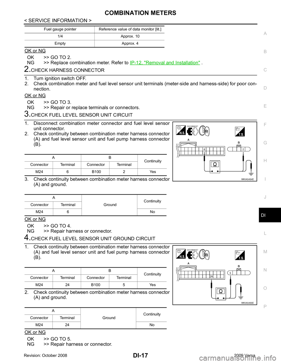 NISSAN LATIO 2009 Service Repair Manual DI
N
O P
OK or NG OK >> GO TO 2.
NG >> Replace combination meter. Refer to IP-12, " Removal and Installation " .
OK >> GO TO 3.
NG >> Repair or replace terminals or connectors. OK >> GO TO 4.
NG >> NISSAN LATIO 2009 Service Repair Manual DI
N
O P
OK or NG OK >> GO TO 2.
NG >> Replace combination meter. Refer to IP-12, " Removal and Installation " .
OK >> GO TO 3.
NG >> Repair or replace terminals or connectors. OK >> GO TO 4.
NG >>
