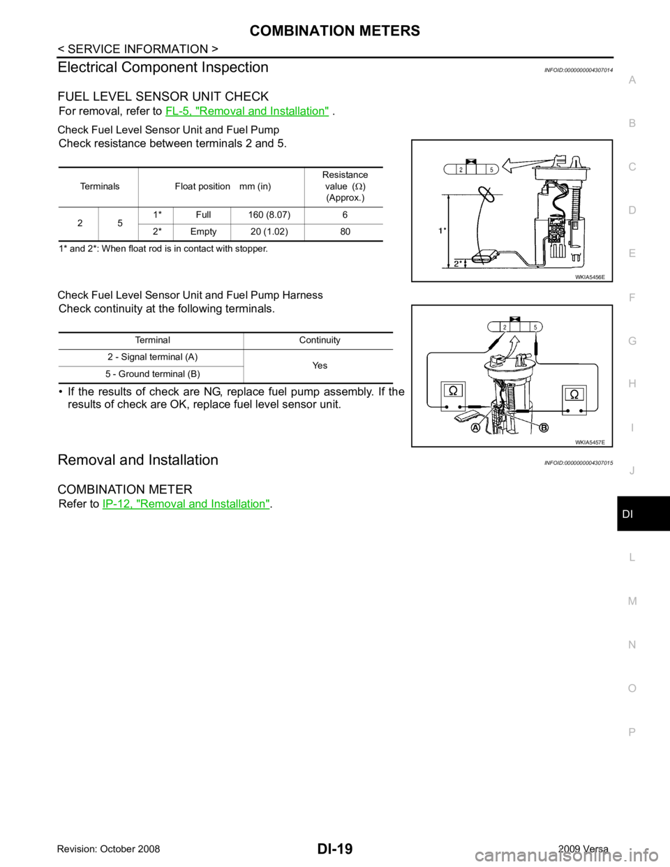 NISSAN LATIO 2009 Service Repair Manual DI
N
O P
Electrical Component Inspection
INFOID:0000000004307014
FUEL LEVEL SENSOR UNIT CHECK For removal, refer to FL-5, " Removal and Installation " .
Check Fuel Level Sensor Unit and Fuel Pump Ch NISSAN LATIO 2009 Service Repair Manual DI
N
O P
Electrical Component Inspection
INFOID:0000000004307014
FUEL LEVEL SENSOR UNIT CHECK For removal, refer to FL-5, " Removal and Installation " .
Check Fuel Level Sensor Unit and Fuel Pump Ch