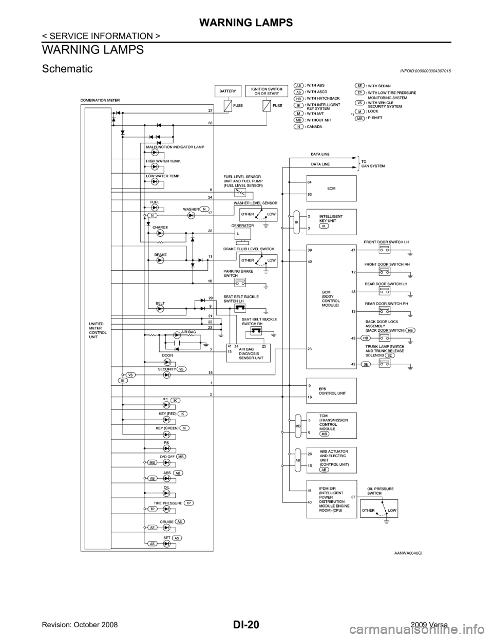 NISSAN LATIO 2009 Service Repair Manual B NISSAN LATIO 2009 Service Repair Manual B