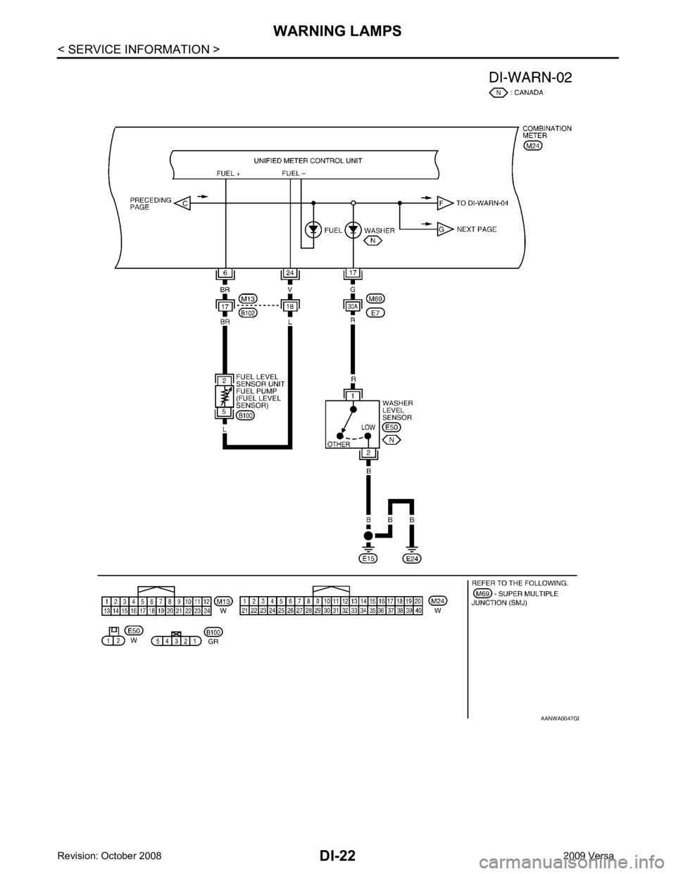 NISSAN LATIO 2009 Service Repair Manual B NISSAN LATIO 2009 Service Repair Manual B