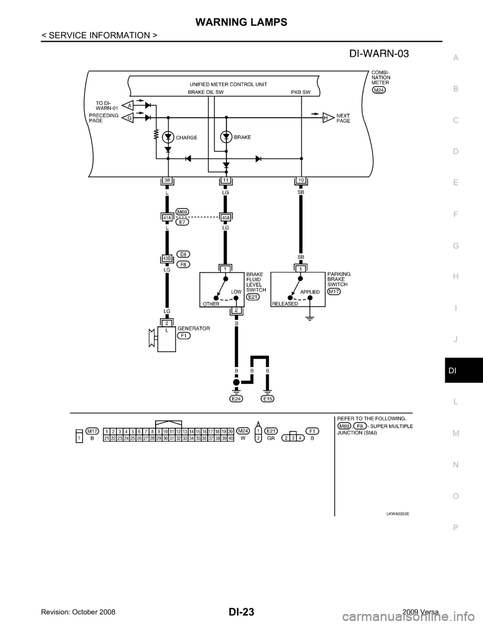 NISSAN LATIO 2009 Service Repair Manual DI
N
O P NISSAN LATIO 2009 Service Repair Manual DI
N
O P