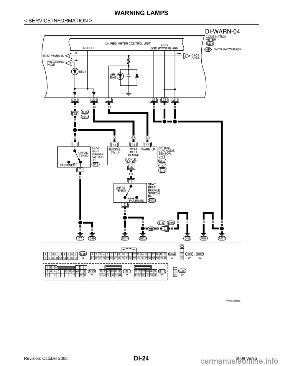 NISSAN LATIO 2009 Service Repair Manual NISSAN LATIO 2009 Service Repair Manual