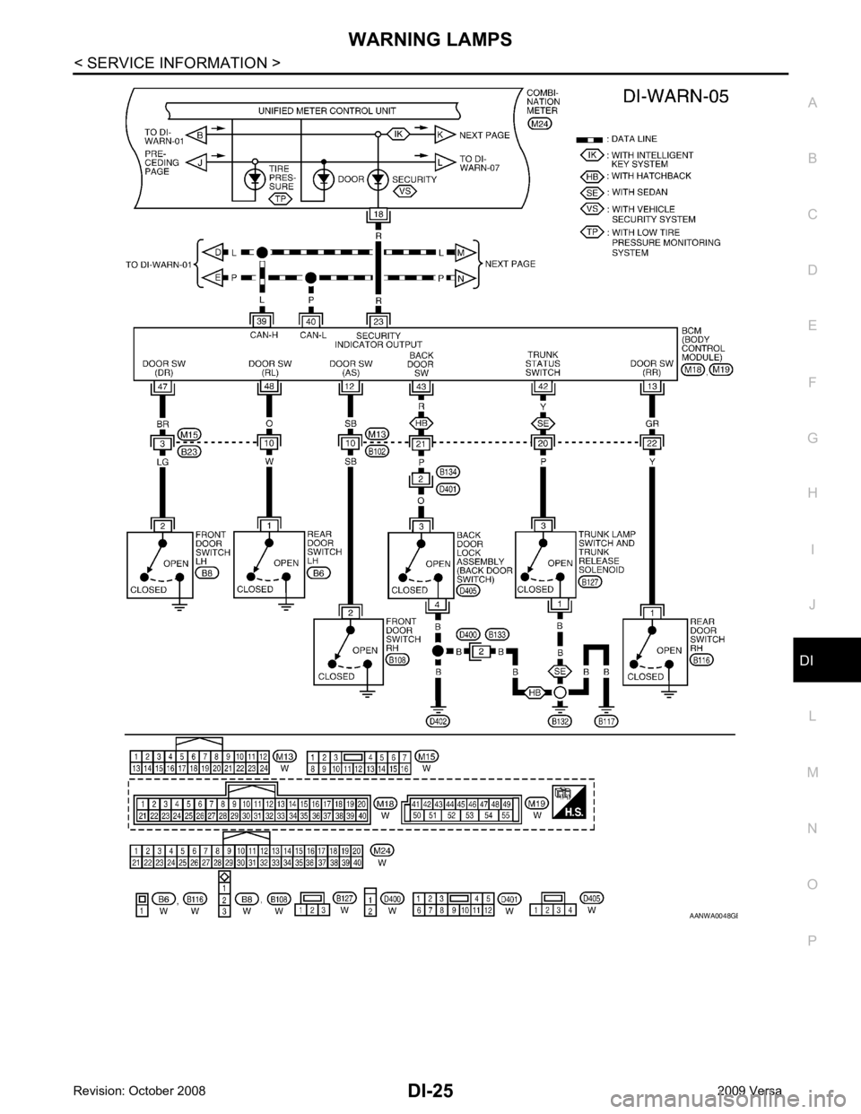 NISSAN LATIO 2009 Service Repair Manual DI
N
O P B NISSAN LATIO 2009 Service Repair Manual DI
N
O P B