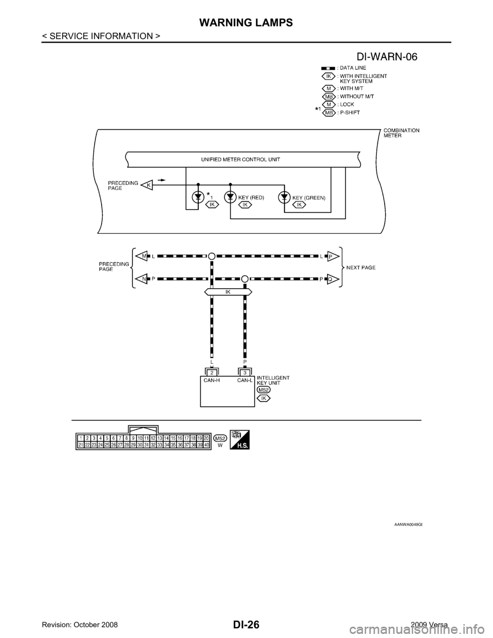 NISSAN LATIO 2009 Service Repair Manual B NISSAN LATIO 2009 Service Repair Manual B