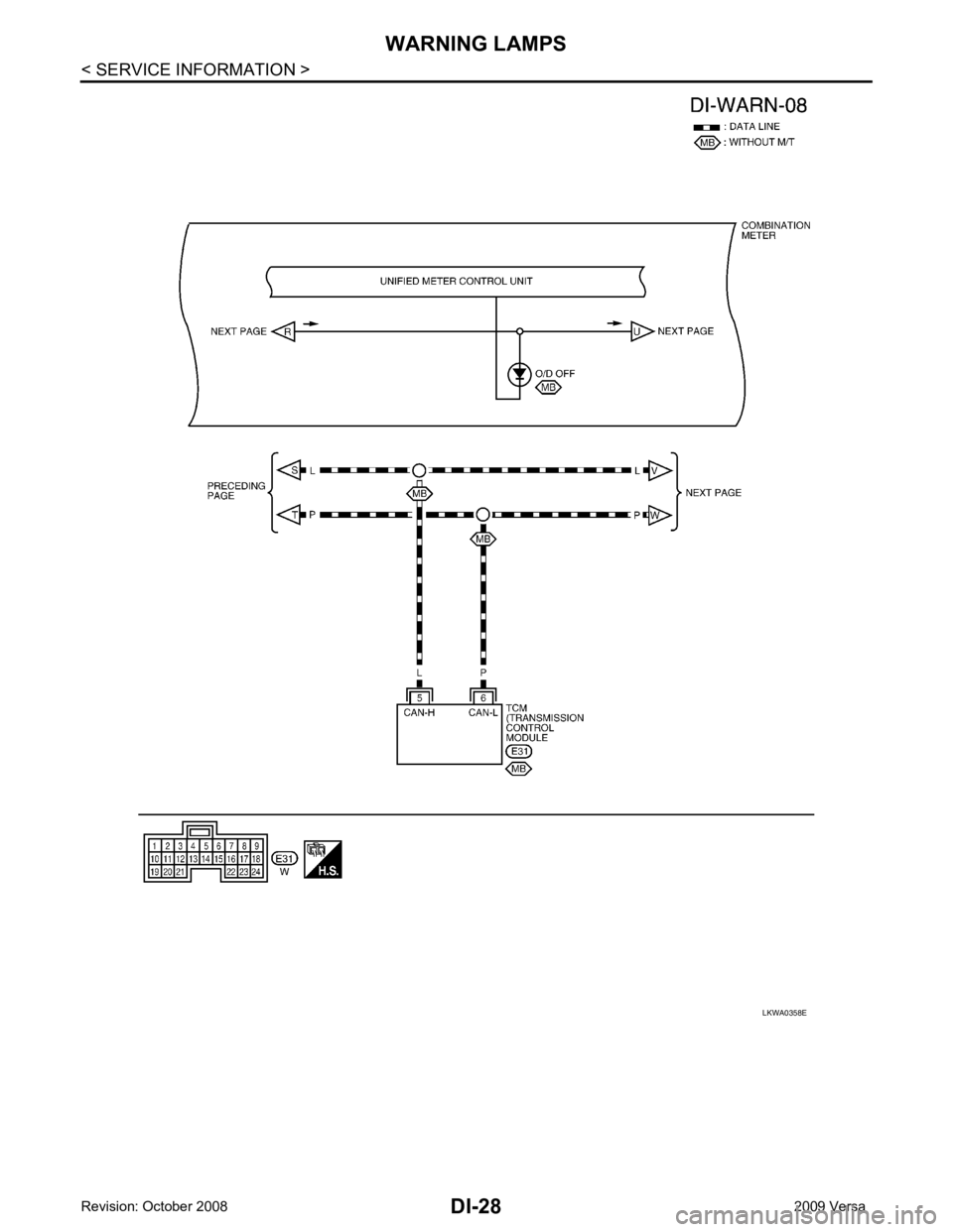 NISSAN LATIO 2009 Service Repair Manual NISSAN LATIO 2009 Service Repair Manual
