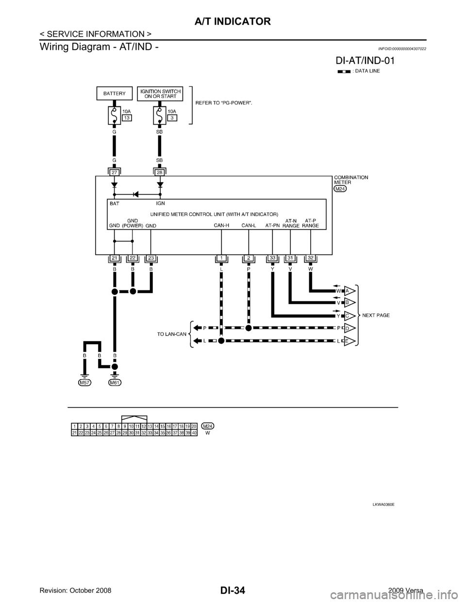 NISSAN LATIO 2009  Service Repair Manual 