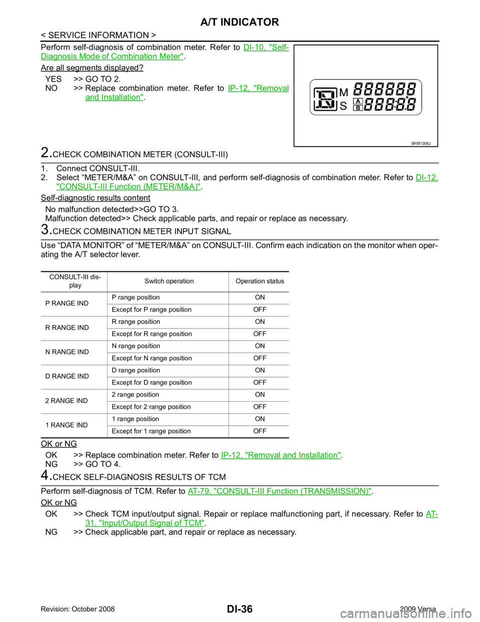 NISSAN LATIO 2009  Service Repair Manual Self-
Diagnosis Mode of Combination Meter " .
Are all segments displayed? YES >> GO TO 2.
NO >> Replace  combination  meter.  Refer  to   IP-12,  " Removal
and Installation " .
" CONSULT-III Function 