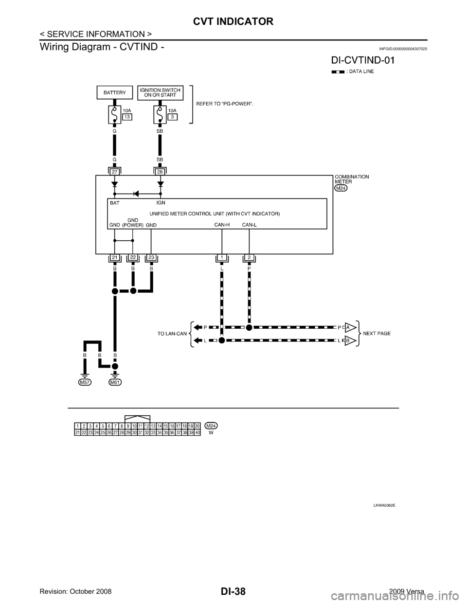 NISSAN LATIO 2009  Service Repair Manual 